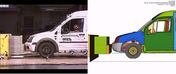 Animated graphic of impact simulation